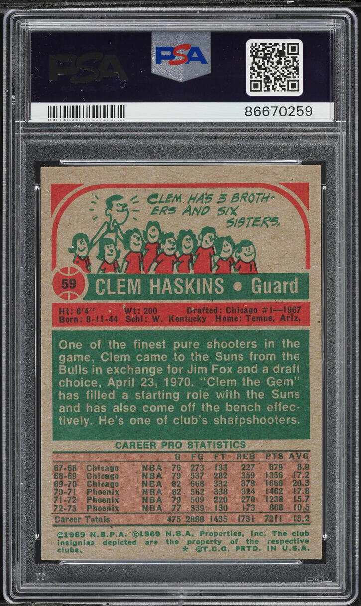 1973 Topps Basketball Clem Haskins #59 PSA 7 NRMT