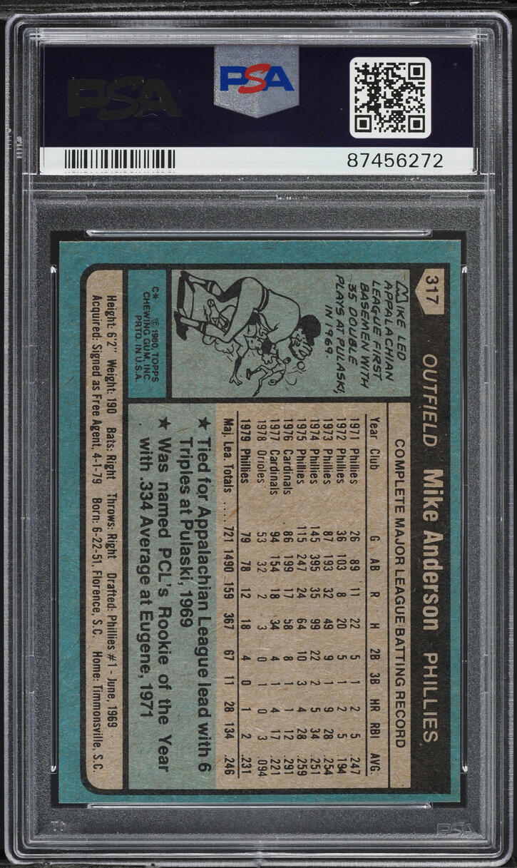 1980 Topps Mike Anderson #317 PSA 8 NM-MT