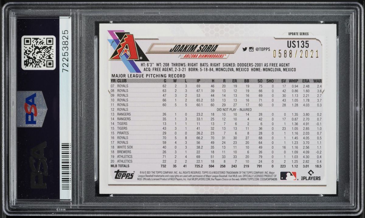 2021 Topps Update Gold Joakim Soria /2021 #US135 PSA 9 MINT