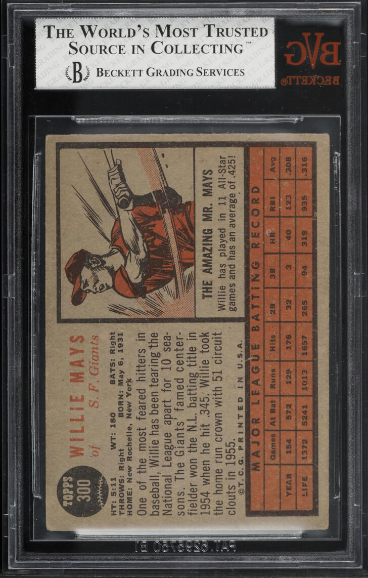 1962 Topps Willie Mays #300 BVG 4.5 VGEX+