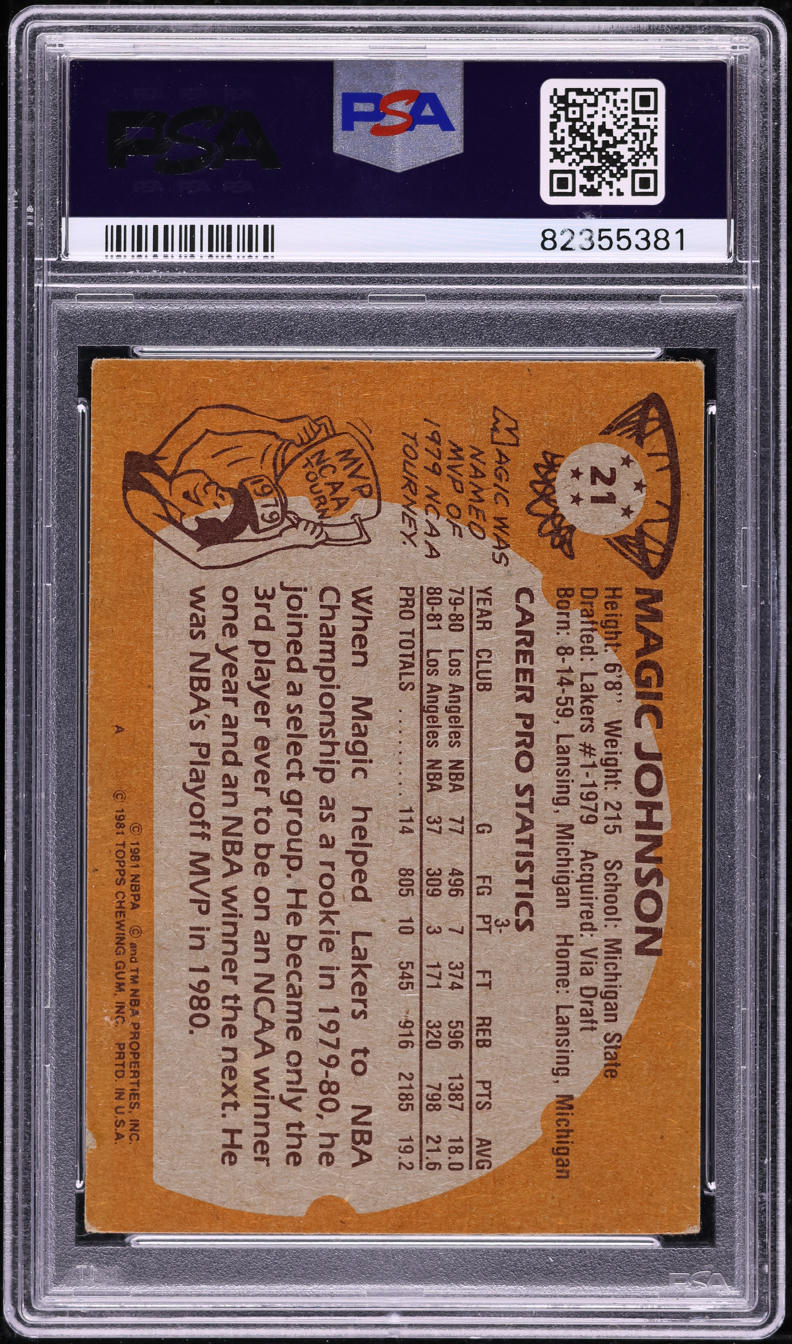 1981 Topps Basketball Magic Johnson #21 PSA 3 VG