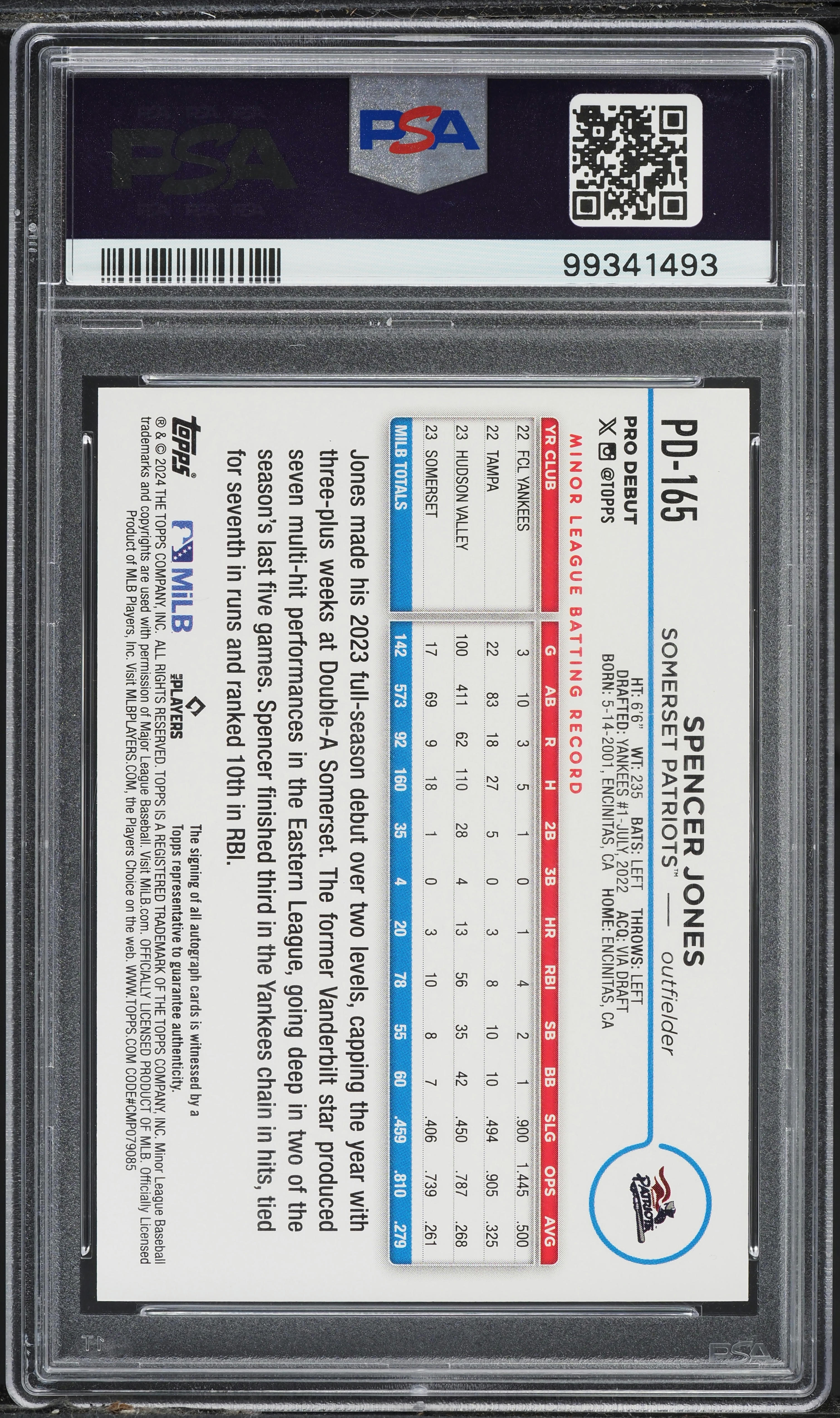 2024 Topps Pro Debut Spencer Jones PROSPECT AUTO #PD165 PSA 10 GEM 