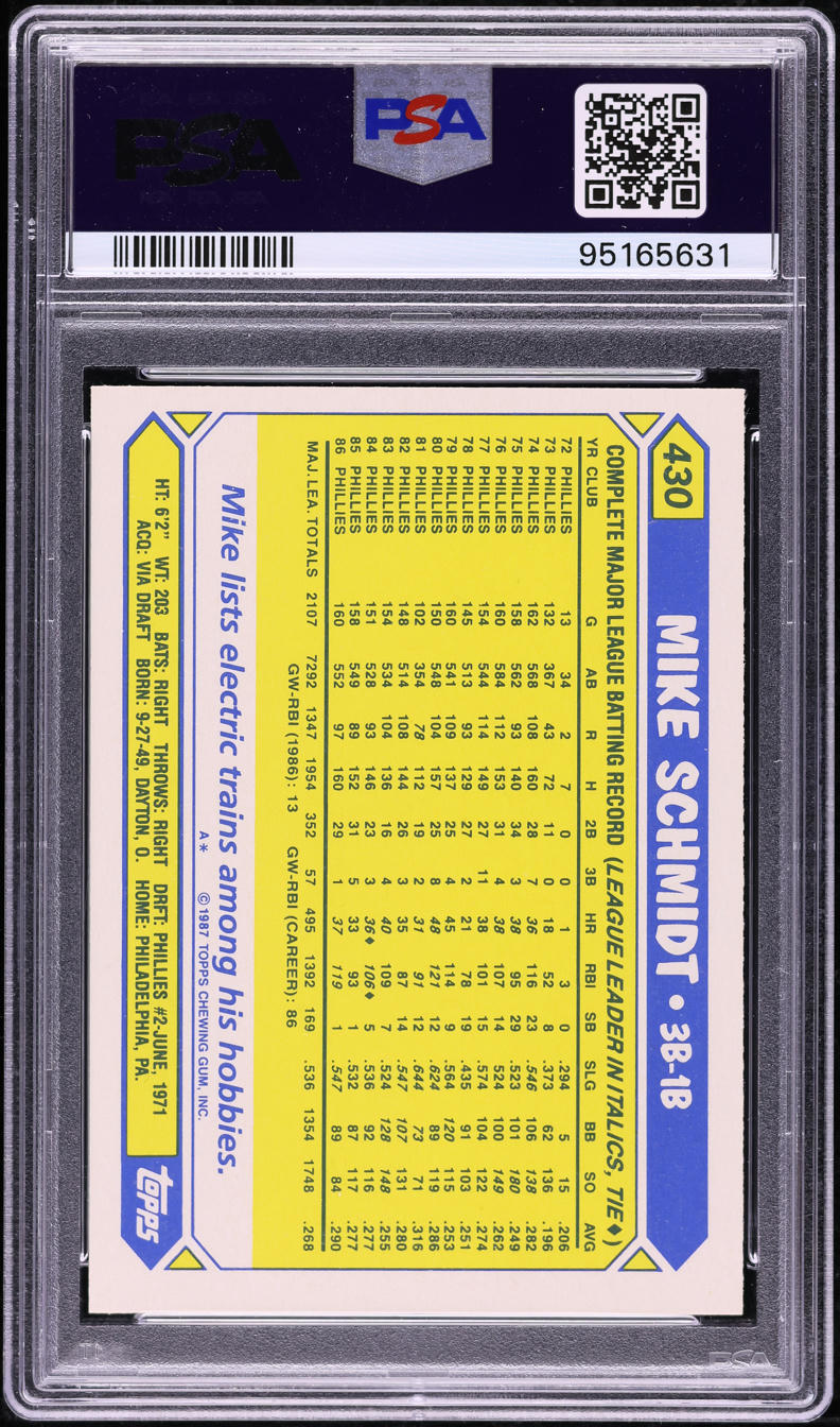 1987 Topps Tiffany Mike Schmidt #430 PSA 10 GEM MINT