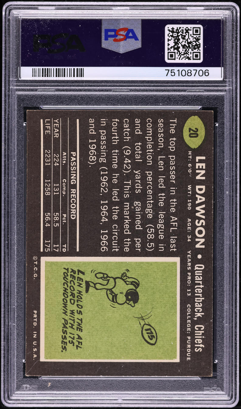1969 Topps Football Len Dawson #20 PSA 5 EX
