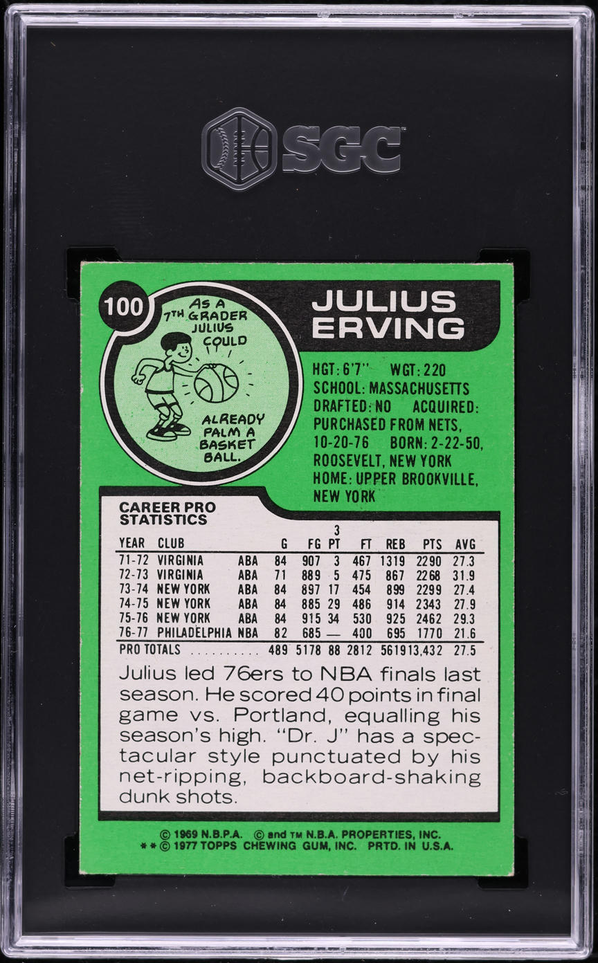 1977 Topps Basketball Julius Erving ALL-STAR #100 SGC 7 NRMT