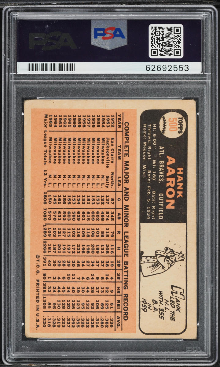 1966 Topps Hank Aaron #500 PSA 2.5 GD+