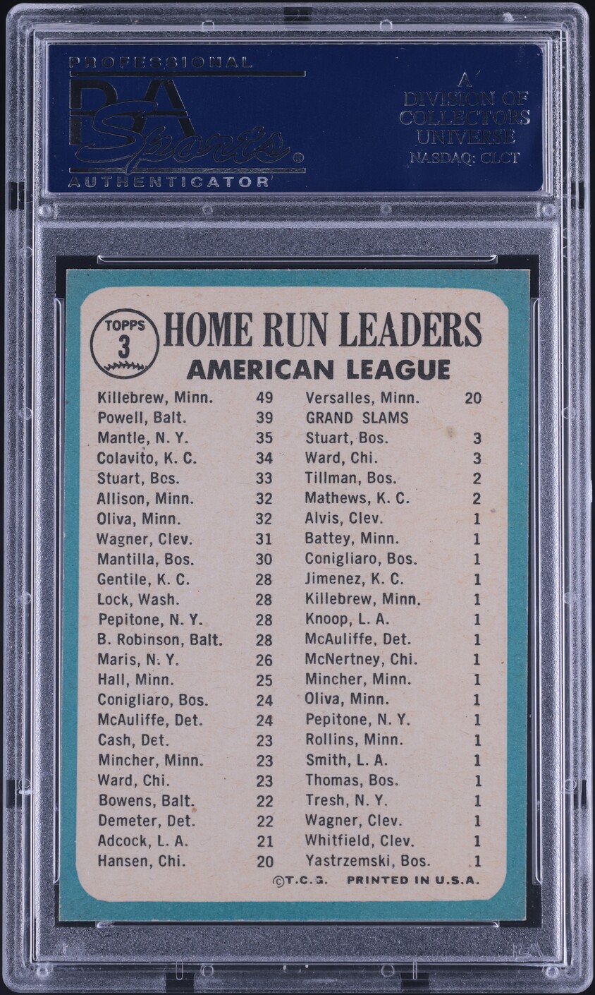 1965 Topps Mickey Mantle Harmon Killebrew Boog Powell AL HR LDRS #3 PSA 8 NM-MT