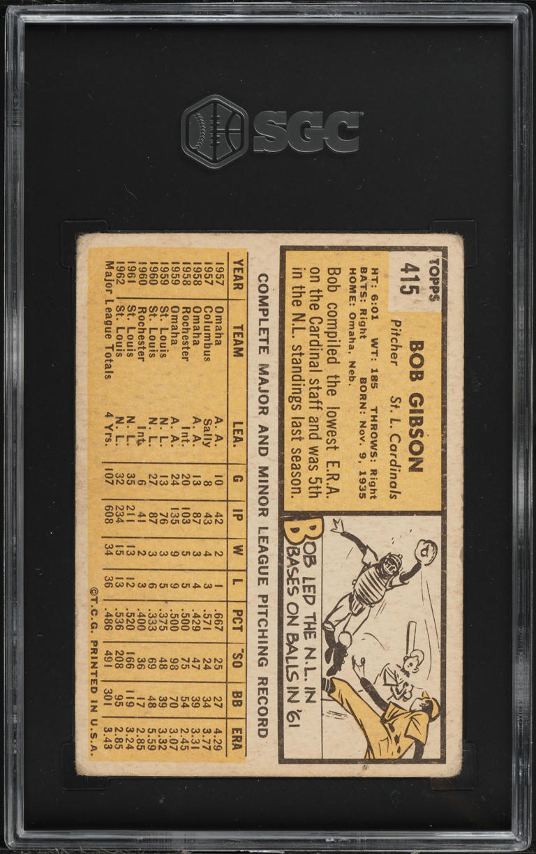 1963 Topps Bob Gibson #415 SGC 2 GD