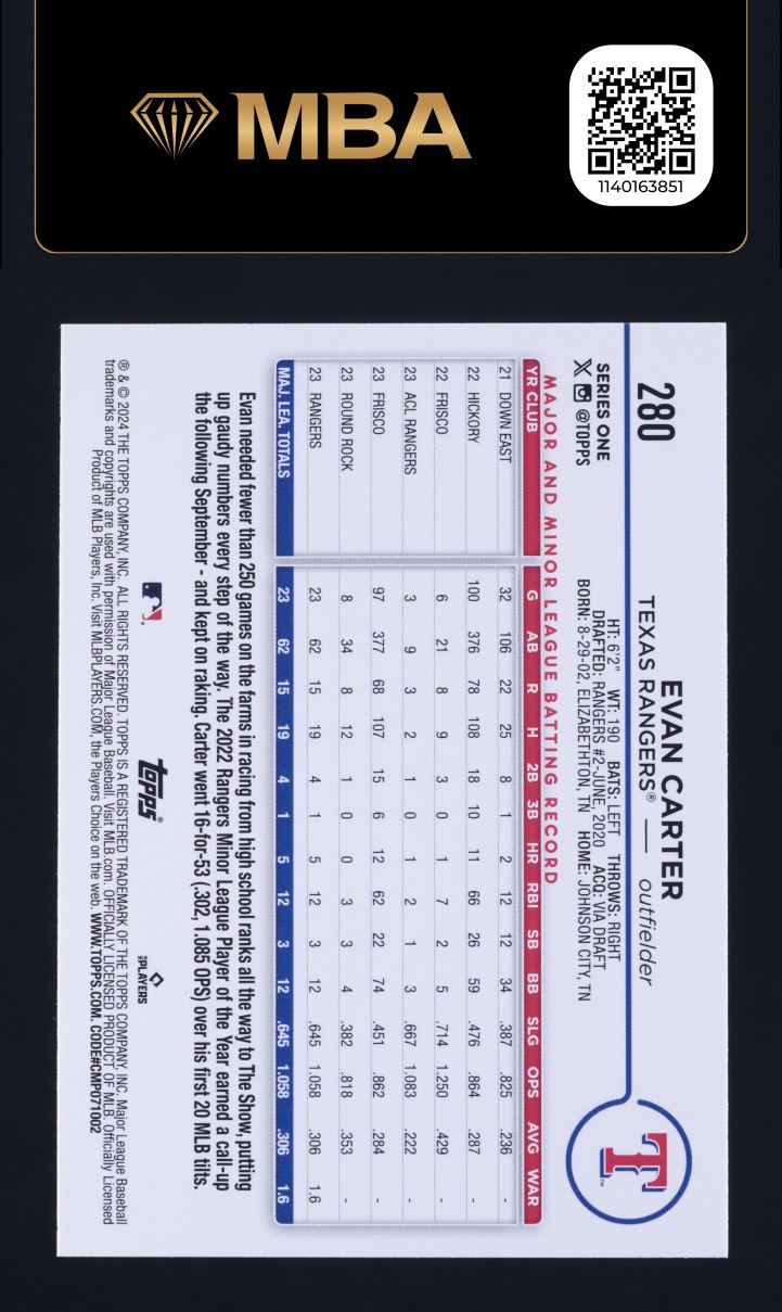 2024 Topps Rainbow Foil Evan Carter ROOKIE #280 MBA AUTH