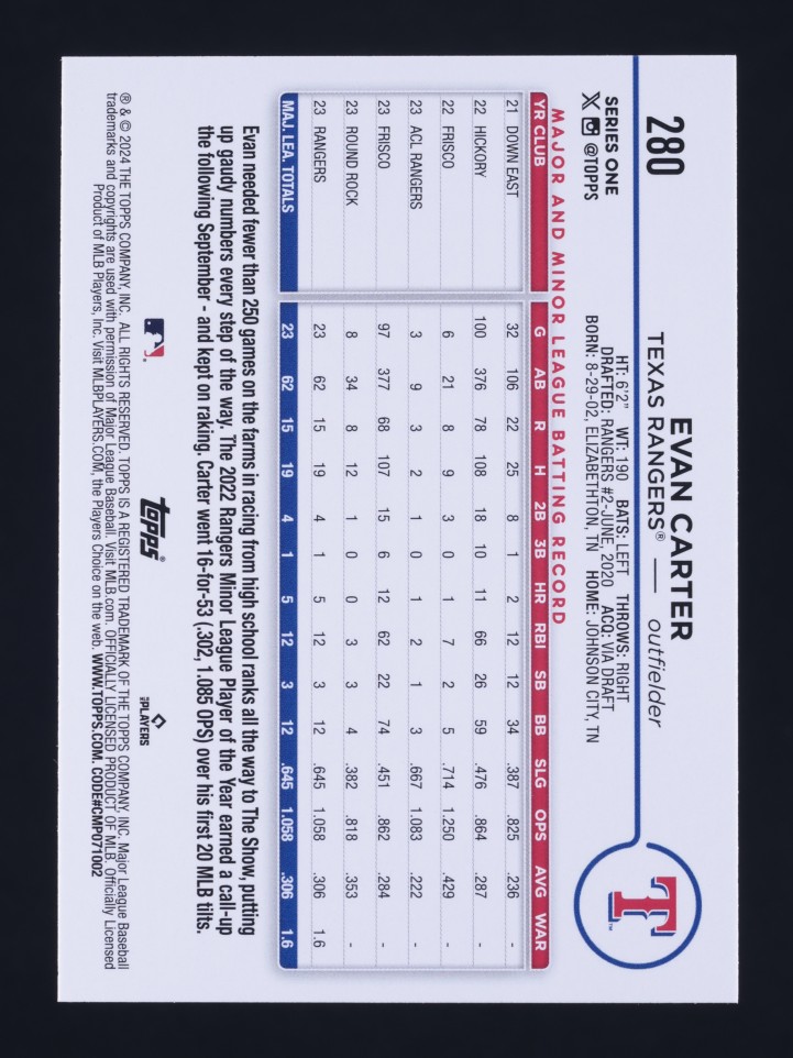 2024 Topps Rainbow Foil Evan Carter ROOKIE #280 MBA AUTH