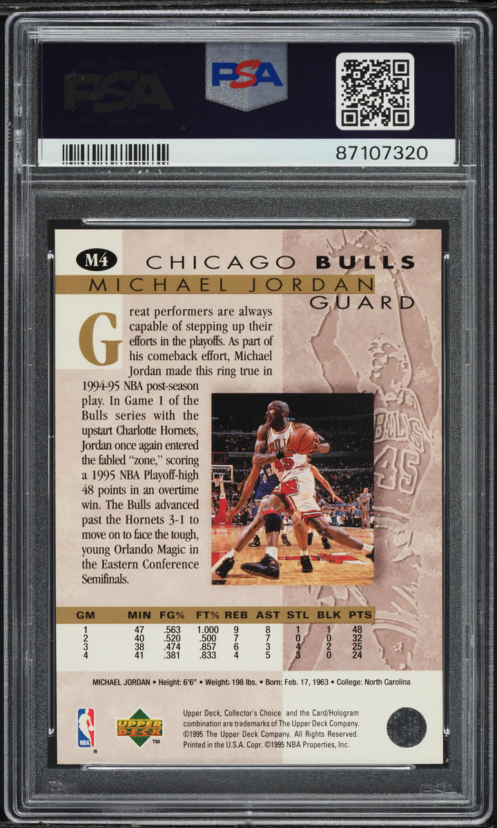 1995 Collector's Choice He's Back Michael Jordan #M4 PSA 7 NRMT