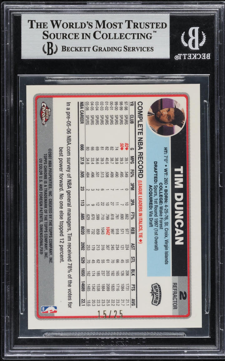 2006 Topps Chrome Refractors Gold Tim Duncan /25 #2 BGS 9 MINT