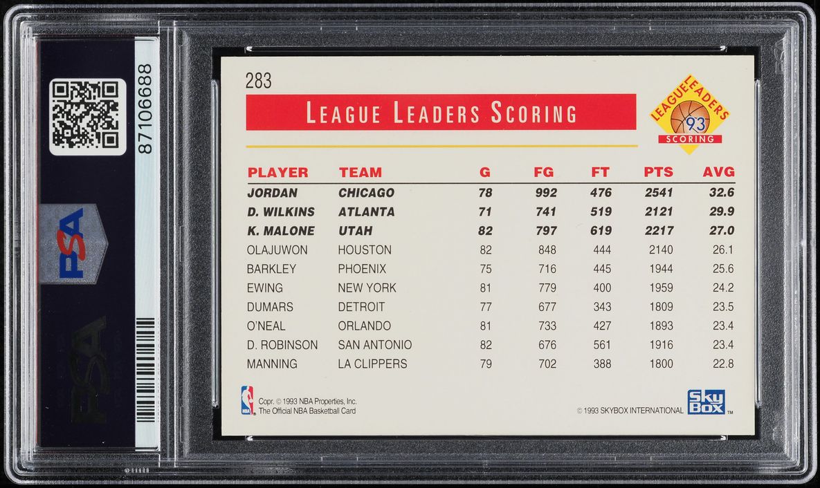 1993 Hoops Michael Jordan Karl Malone Dominque Wilkins LDRS #283 PSA 6 EXMT
