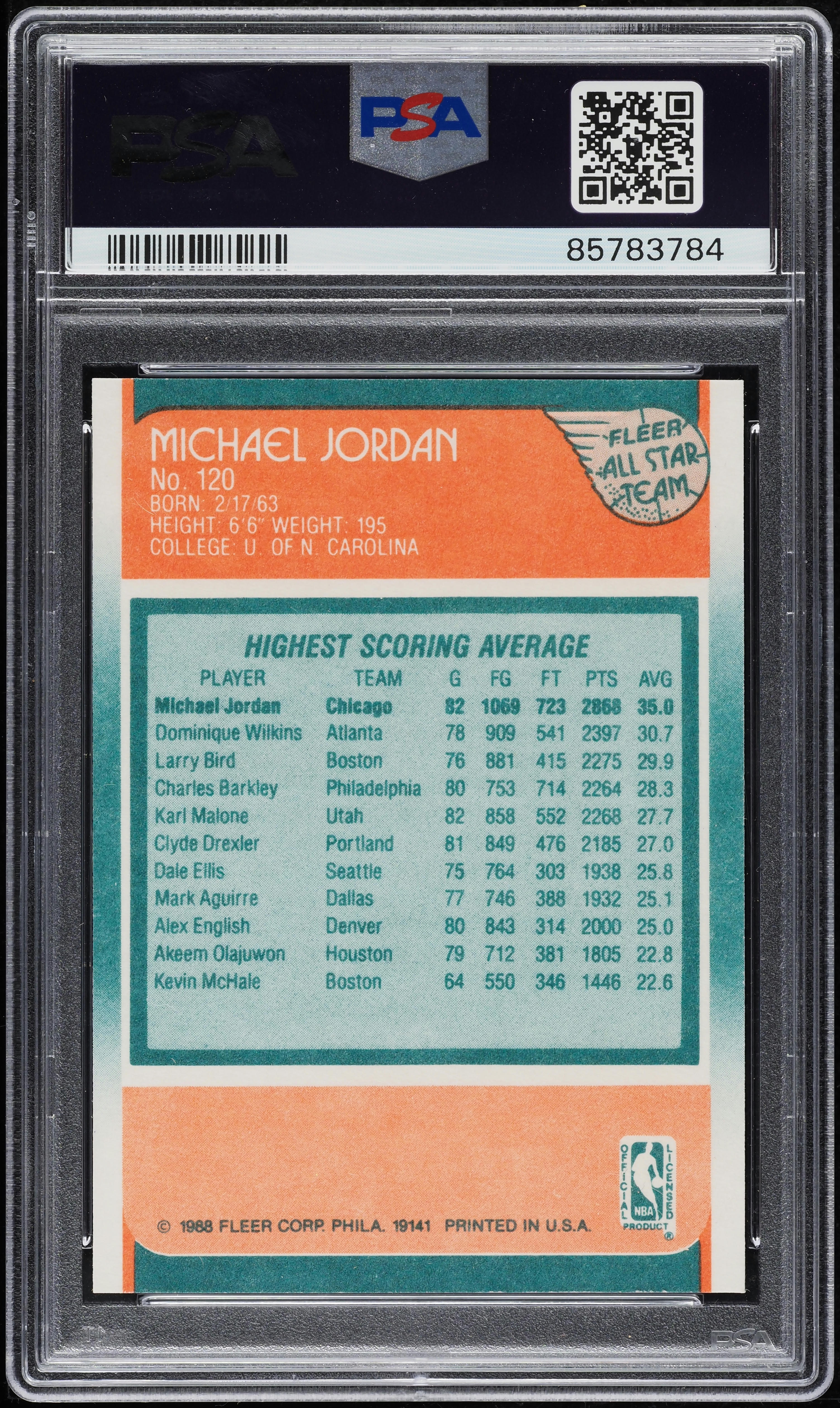 1988-89 Fleer Michael Jordan #120 ジョーダン s-l400.jpg