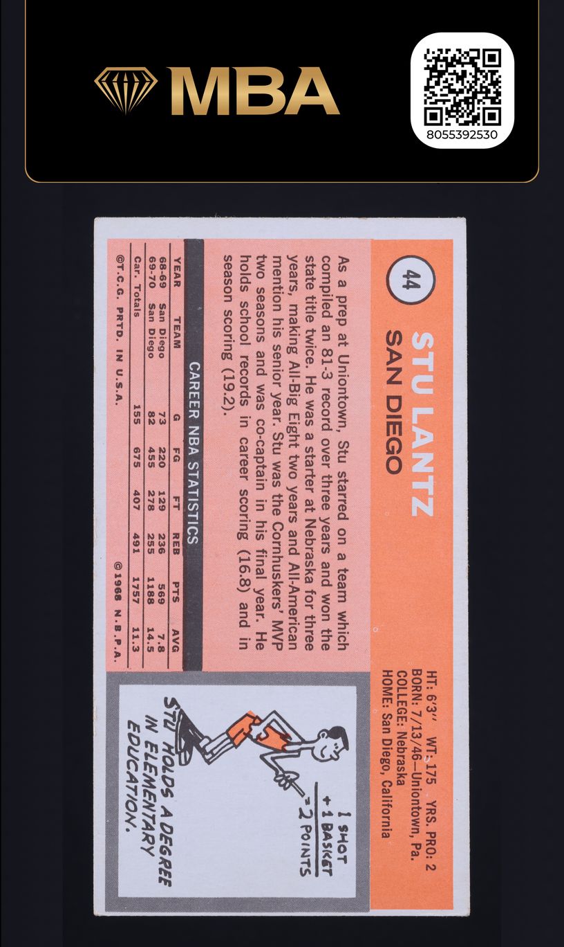 1970 Topps Basketball Stu Lantz ROOKIE #44 MBA AUTH