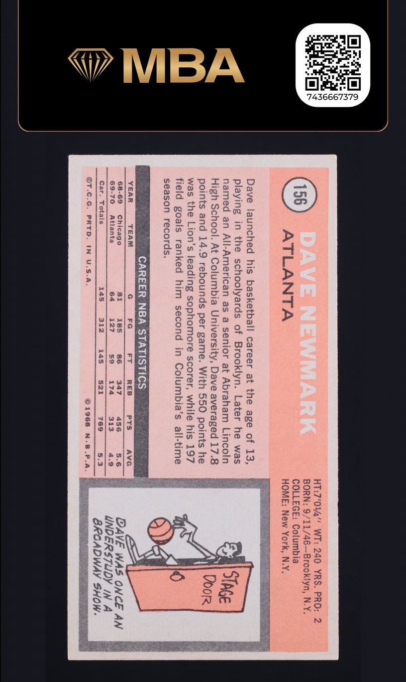 1970 Topps Basketball Dave Newmark #156 MBA AUTH