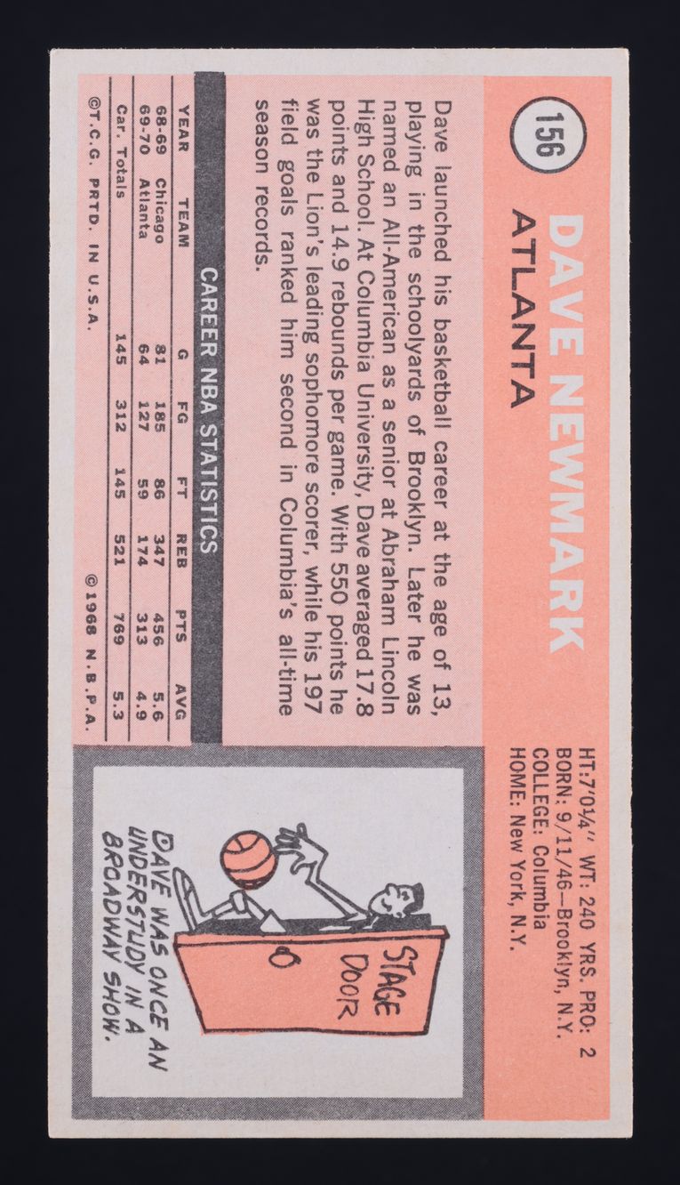 1970 Topps Basketball Dave Newmark #156 MBA AUTH