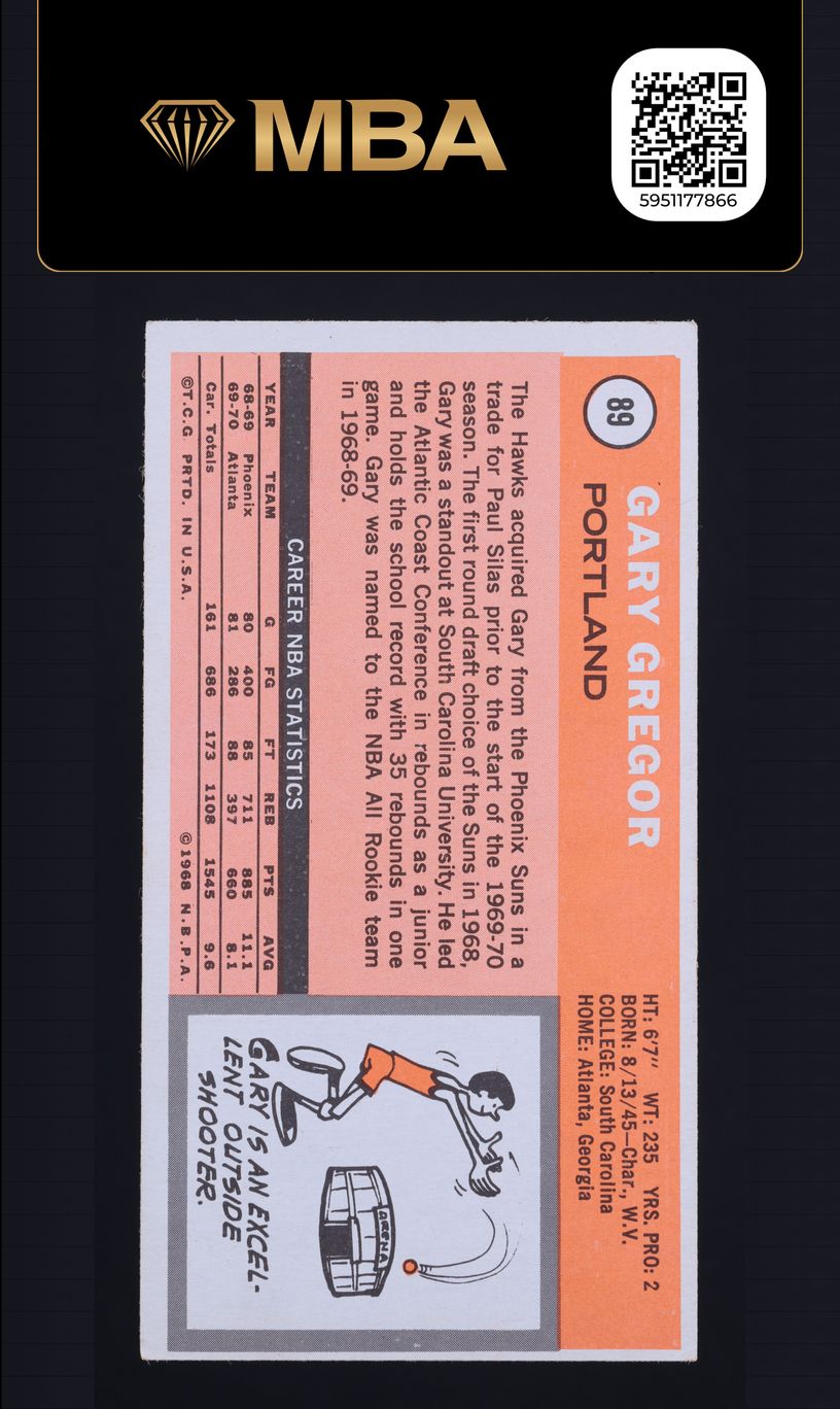 1970 Topps Gary Gregor #89 MBA AUTH