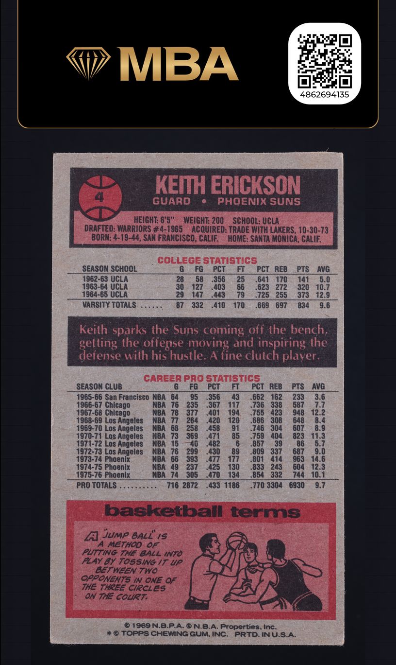 1976 Topps Basketball Keith Erickson #4 MBA AUTH