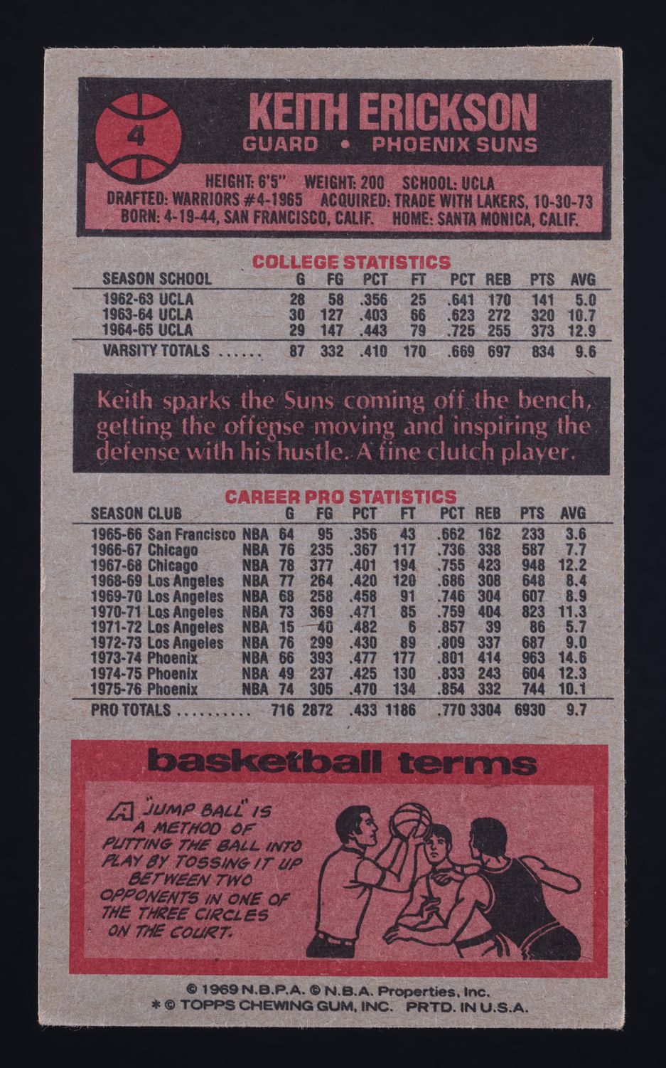 1976 Topps Basketball Keith Erickson #4 MBA AUTH