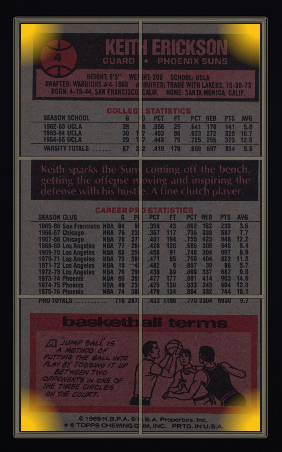 1976 Topps Basketball Keith Erickson #4 MBA AUTH