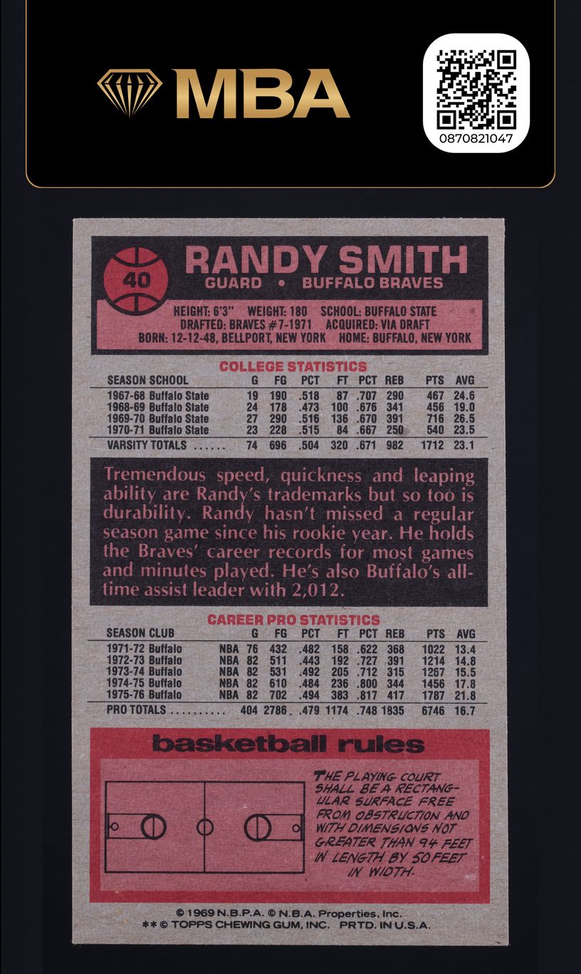 1976 Topps Basketball Randy Smith #40 MBA AUTH