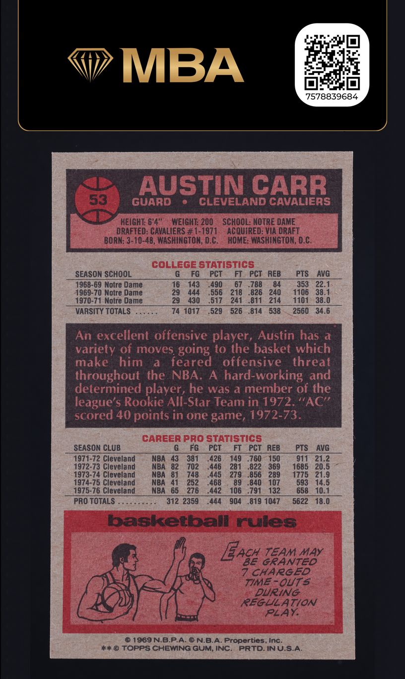 1976 Topps Basketball Austin Carr #53 MBA AUTH