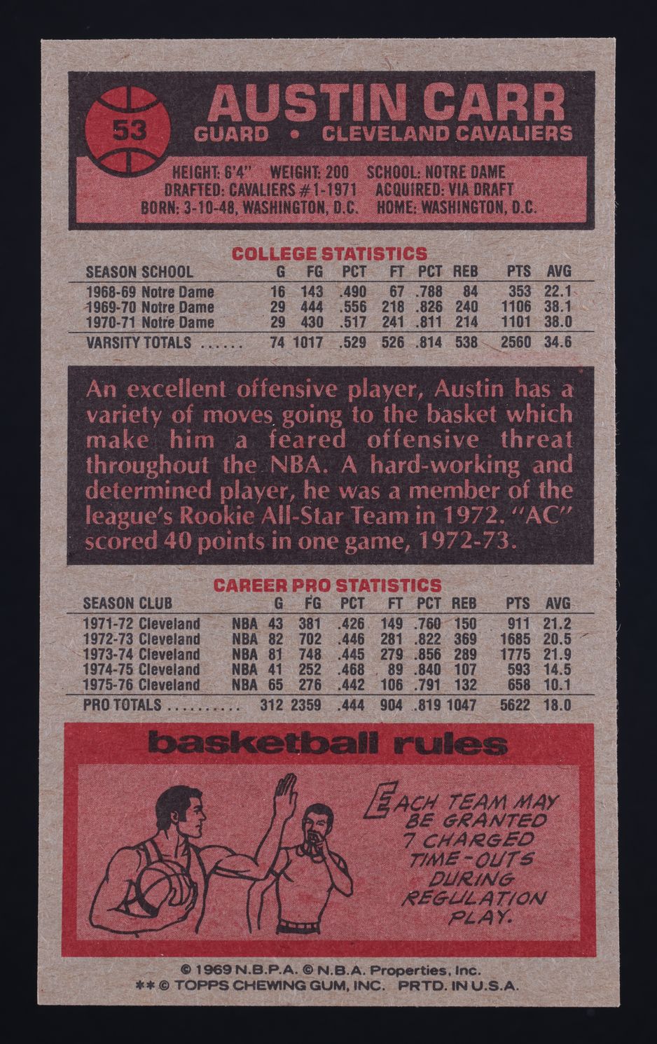 1976 Topps Basketball Austin Carr #53 MBA AUTH