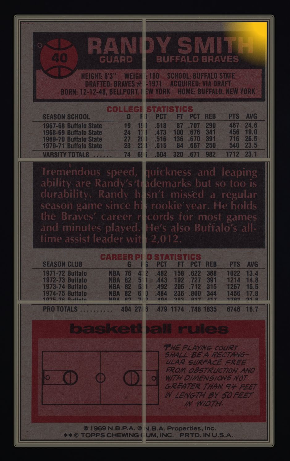 1976 Topps Basketball Randy Smith #40 MBA AUTH