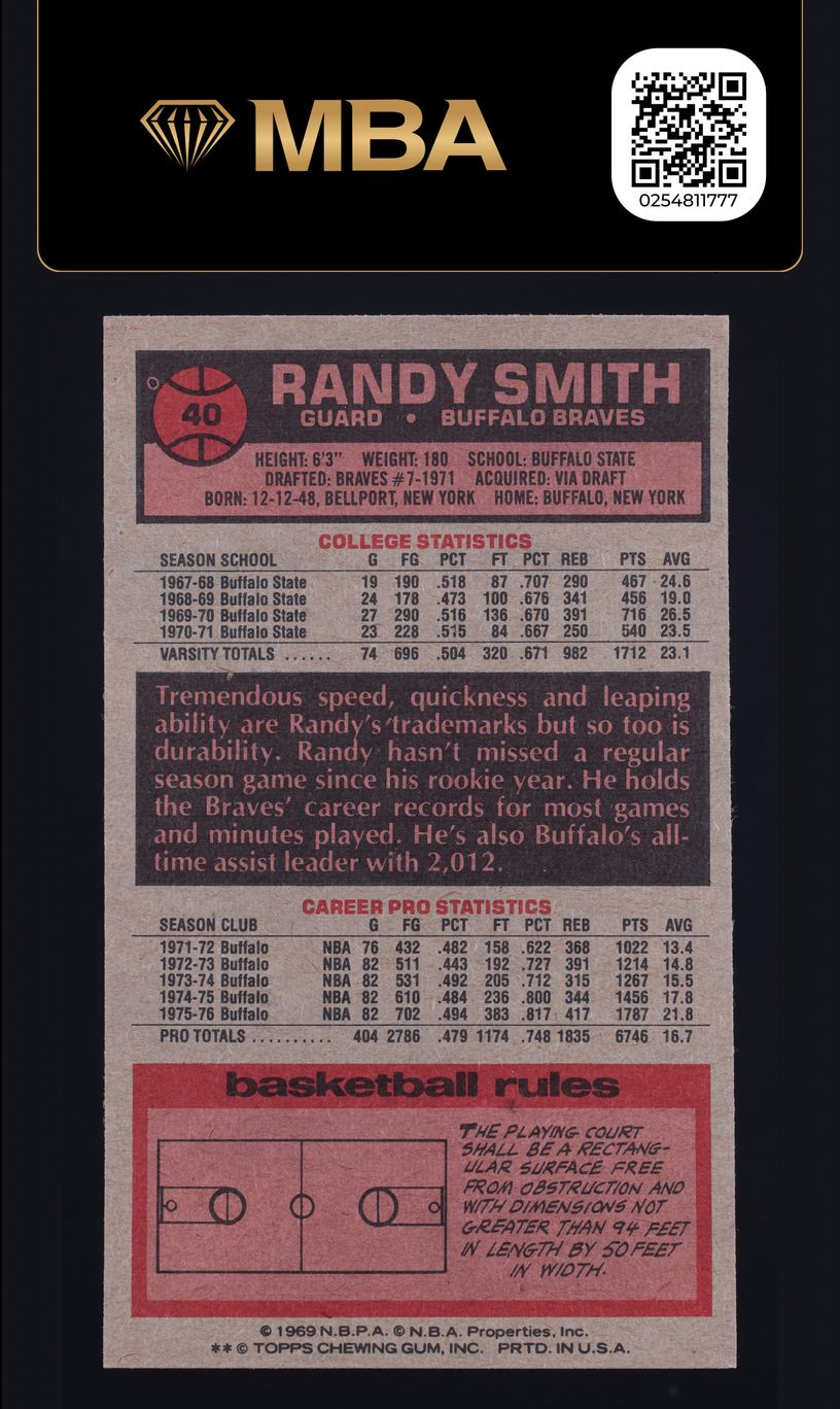 1976 Topps Basketball Randy Smith #40 MBA AUTH