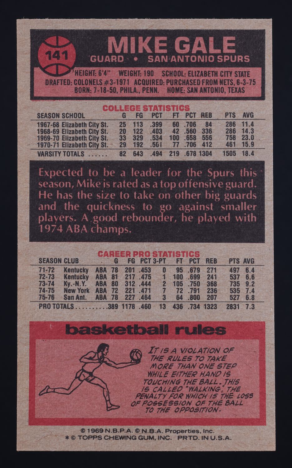 1976 Topps Basketball Mike Gale #141 MBA AUTH