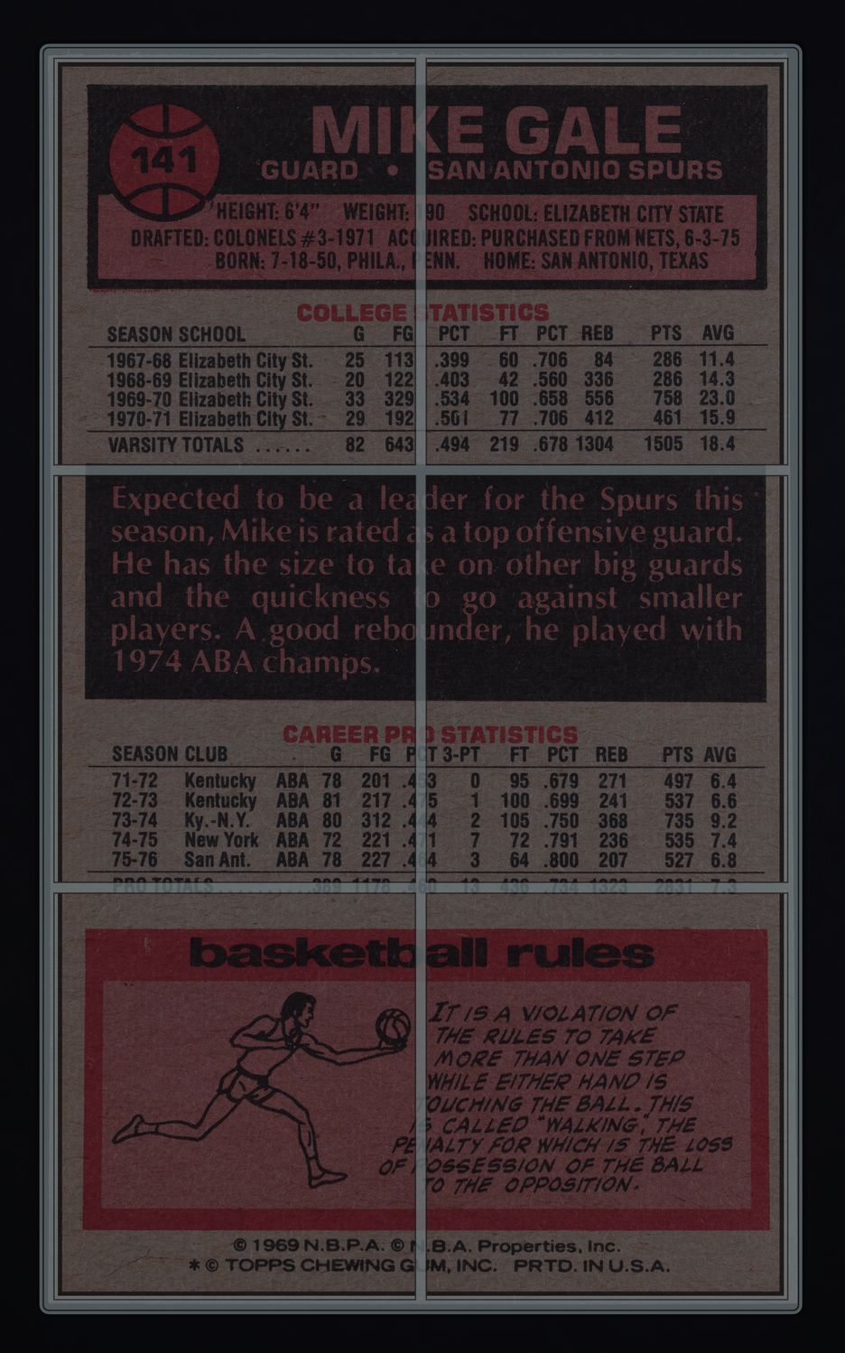 1976 Topps Basketball Mike Gale #141 MBA AUTH