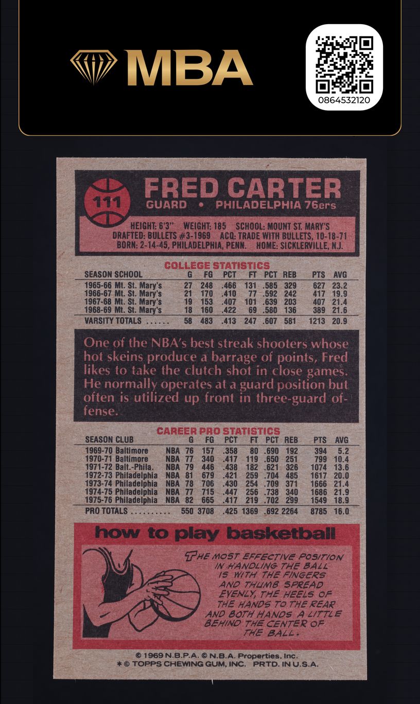 1976 Topps Basketball Fred Carter #111 MBA AUTH