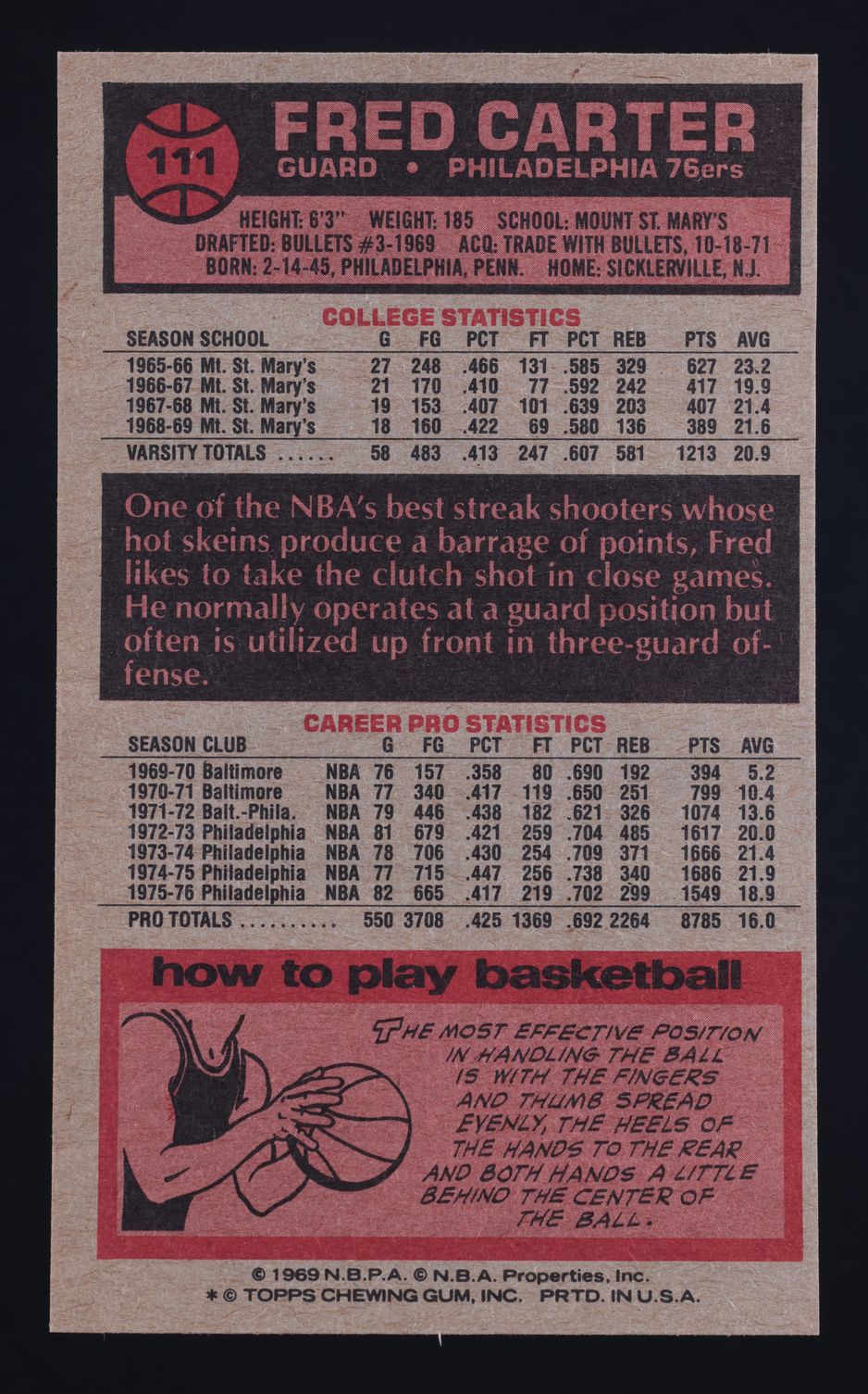 1976 Topps Basketball Fred Carter #111 MBA AUTH