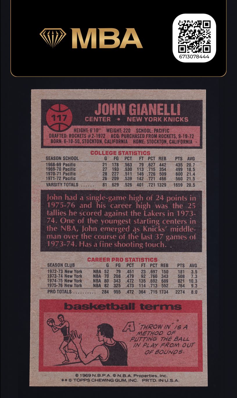 1976 Topps Basketball John Gianelli #117 MBA AUTH