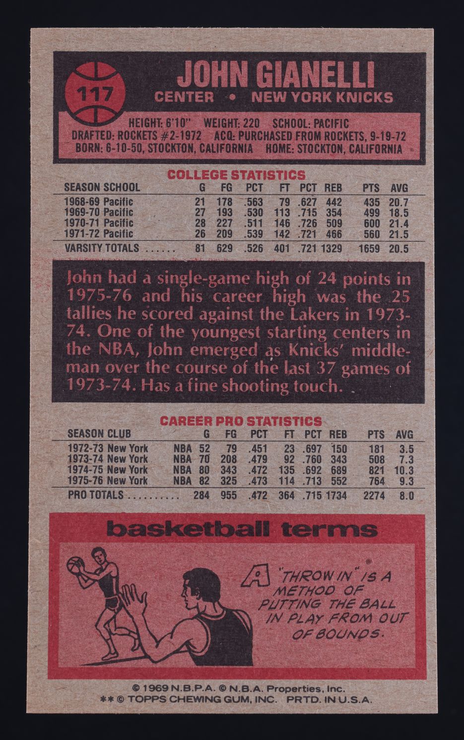 1976 Topps Basketball John Gianelli #117 MBA AUTH