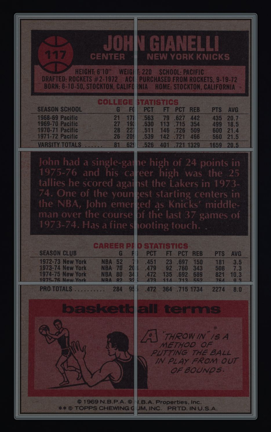 1976 Topps Basketball John Gianelli #117 MBA AUTH