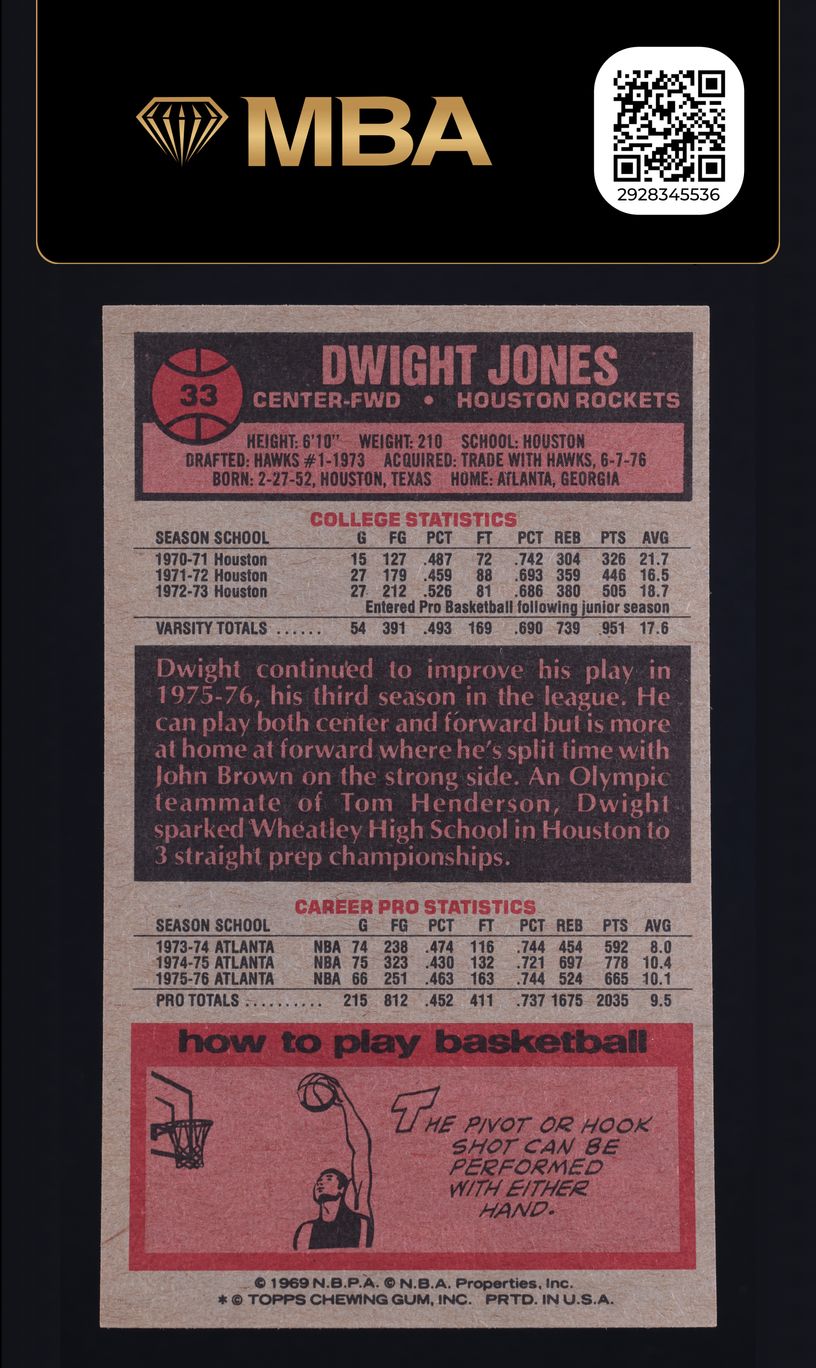 1976 Topps Basketball Dwight Jones #33 MBA AUTH