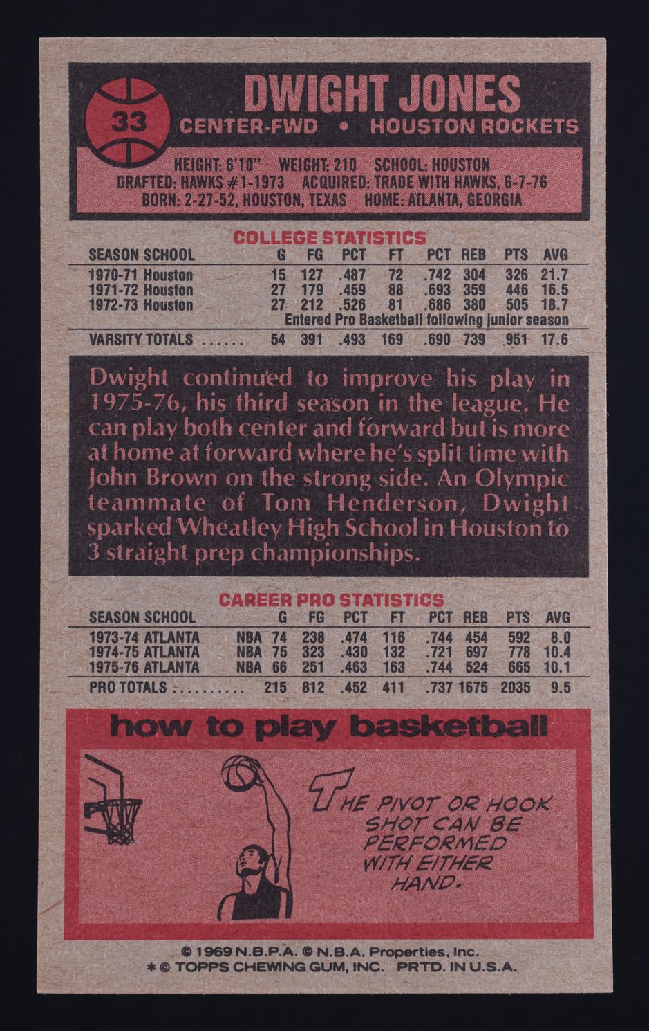 1976 Topps Basketball Dwight Jones #33 MBA AUTH