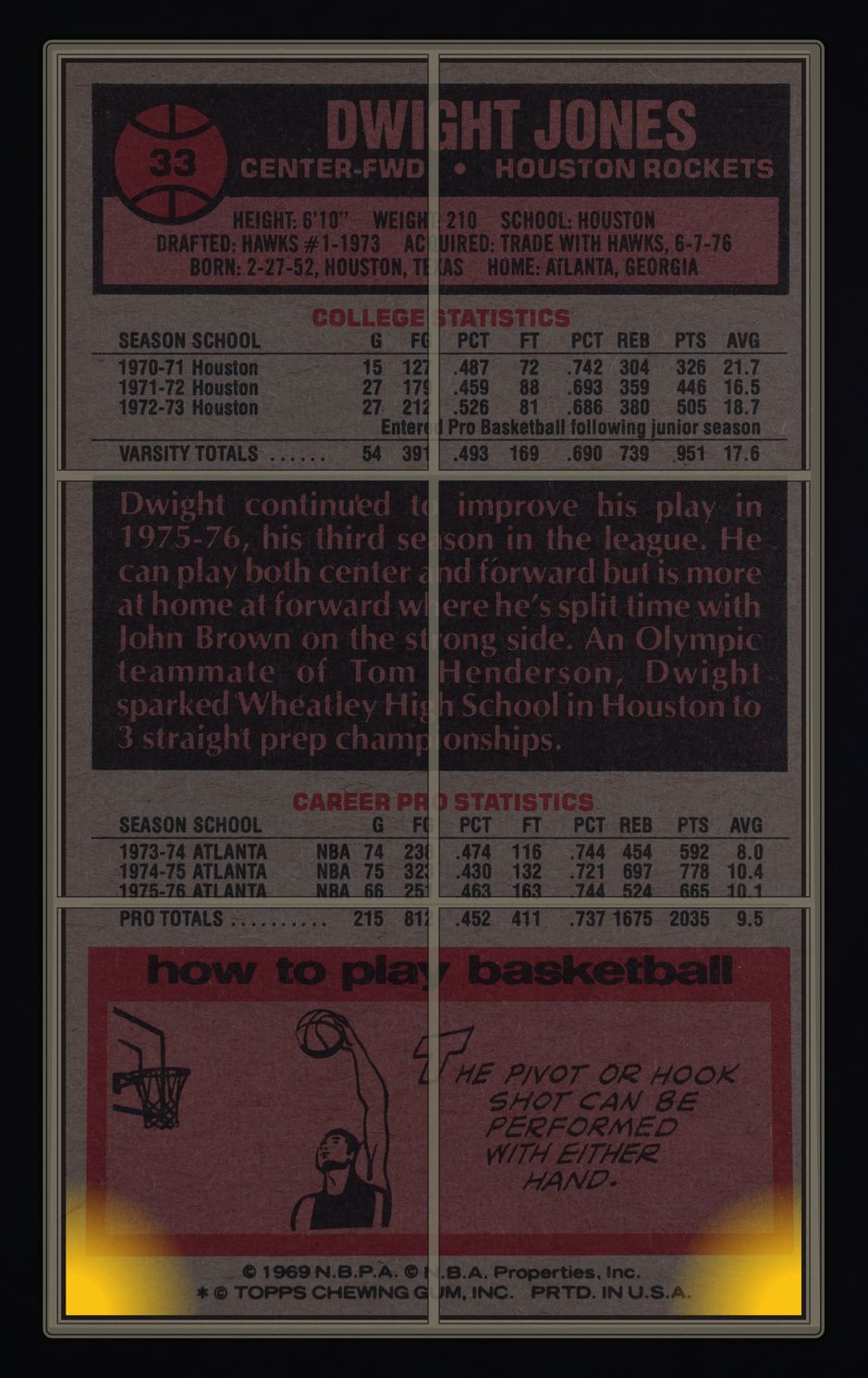 1976 Topps Basketball Dwight Jones #33 MBA AUTH