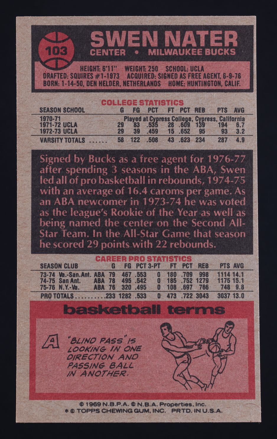 1976 Topps Basketball Swen Nater #103 MBA AUTH