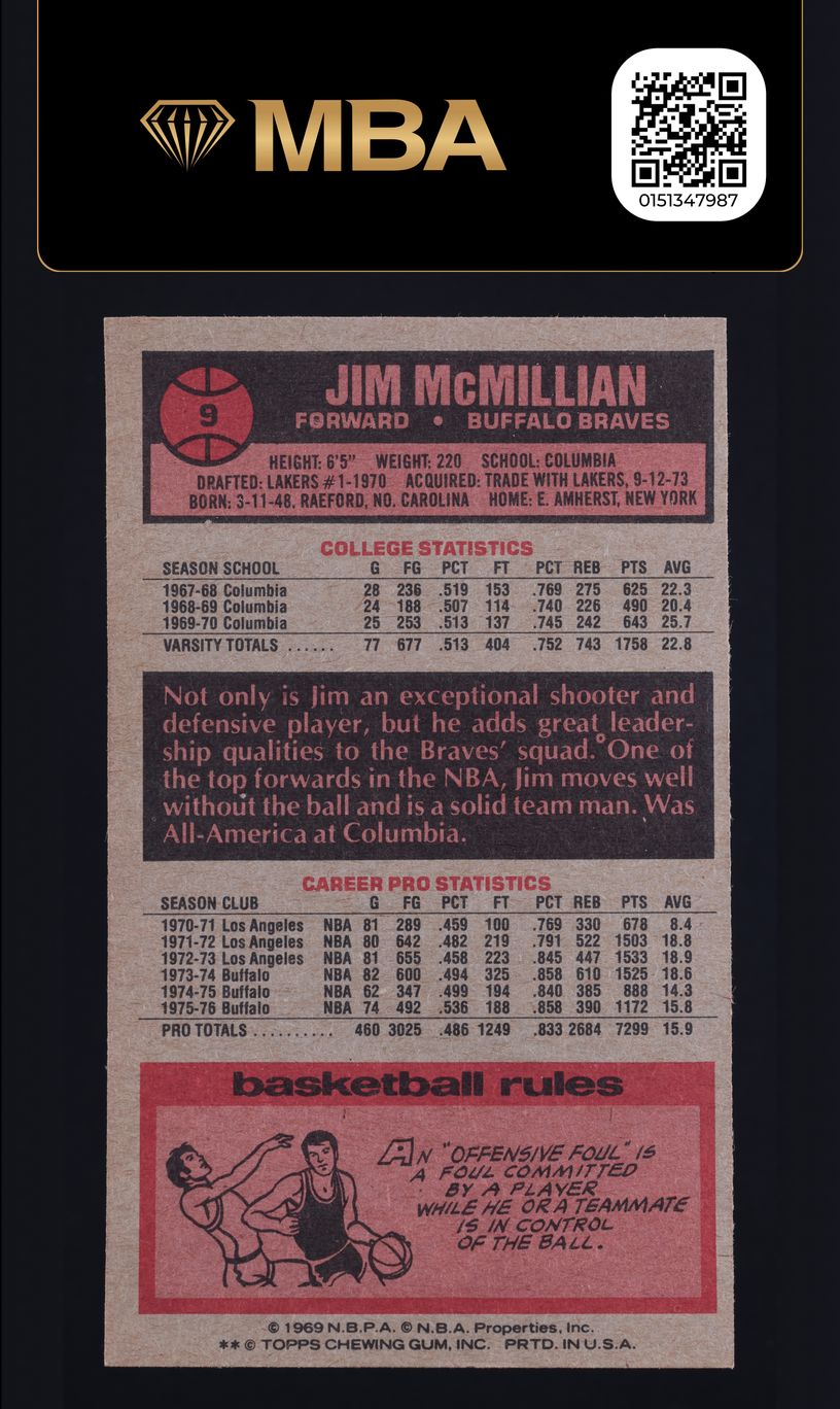 1976 Topps Basketball Jim McMillian #9 MBA AUTH