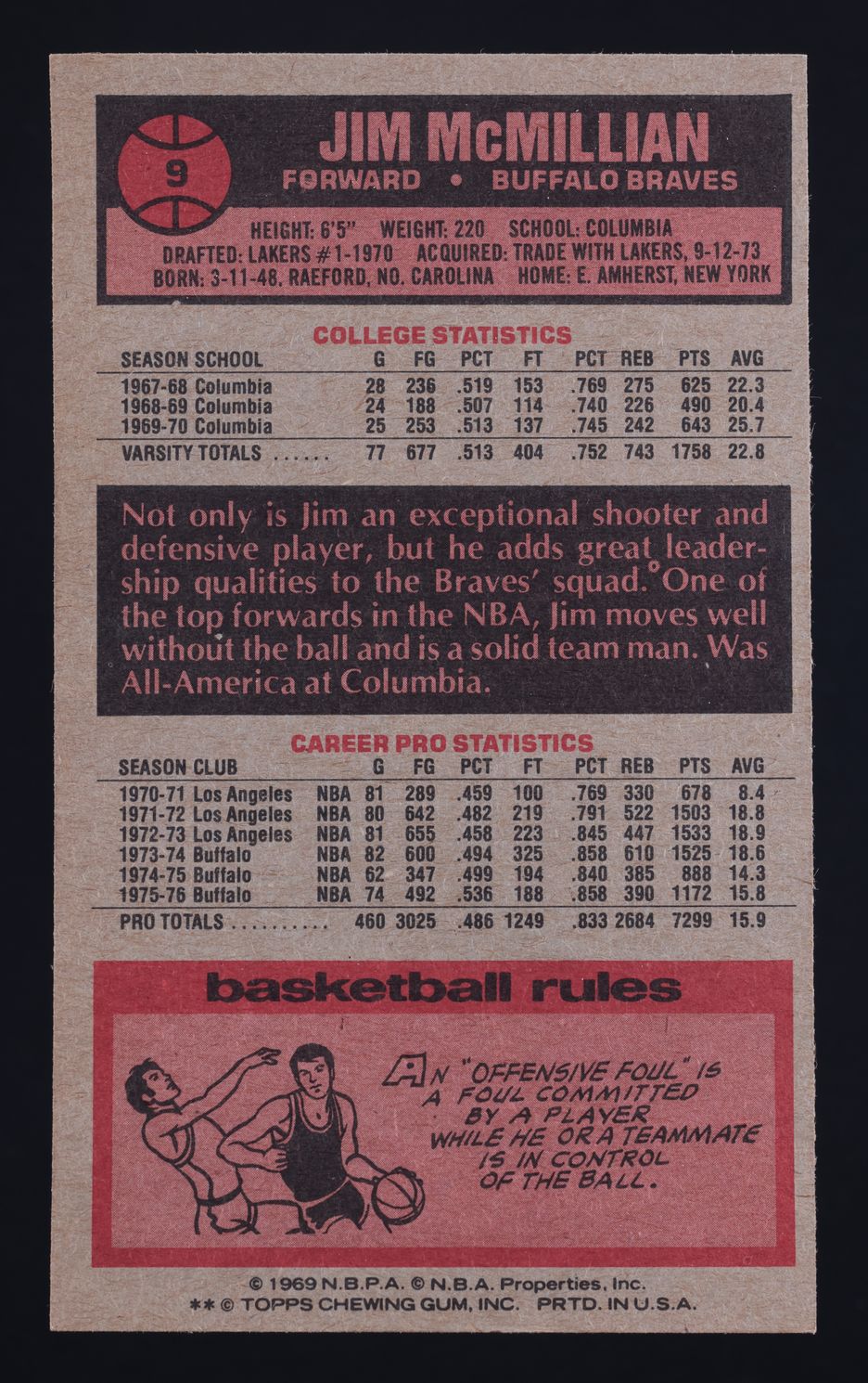 1976 Topps Basketball Jim McMillian #9 MBA AUTH