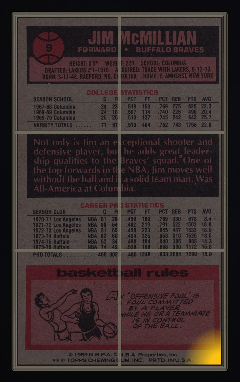 1976 Topps Basketball Jim McMillian #9 MBA AUTH