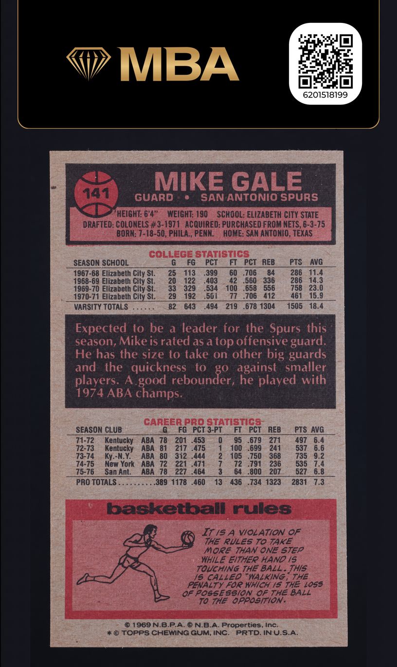 1976 Topps Basketball Mike Gale #141 MBA AUTH