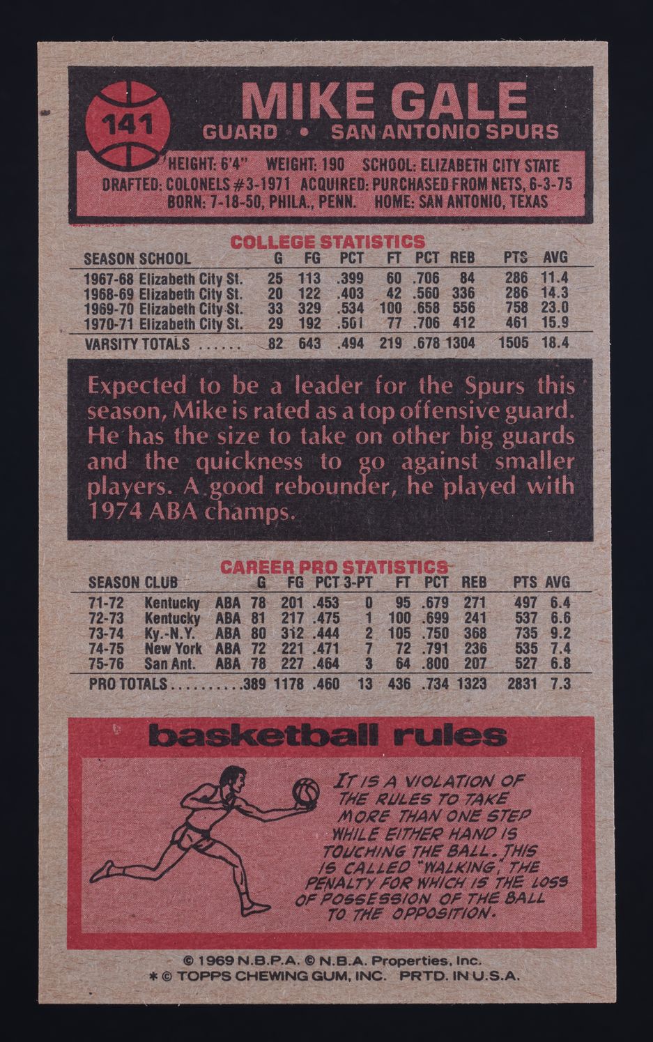 1976 Topps Basketball Mike Gale #141 MBA AUTH