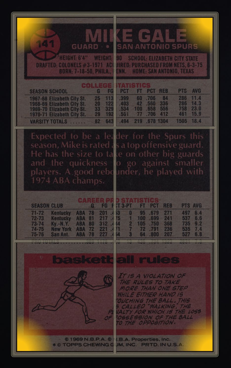 1976 Topps Basketball Mike Gale #141 MBA AUTH