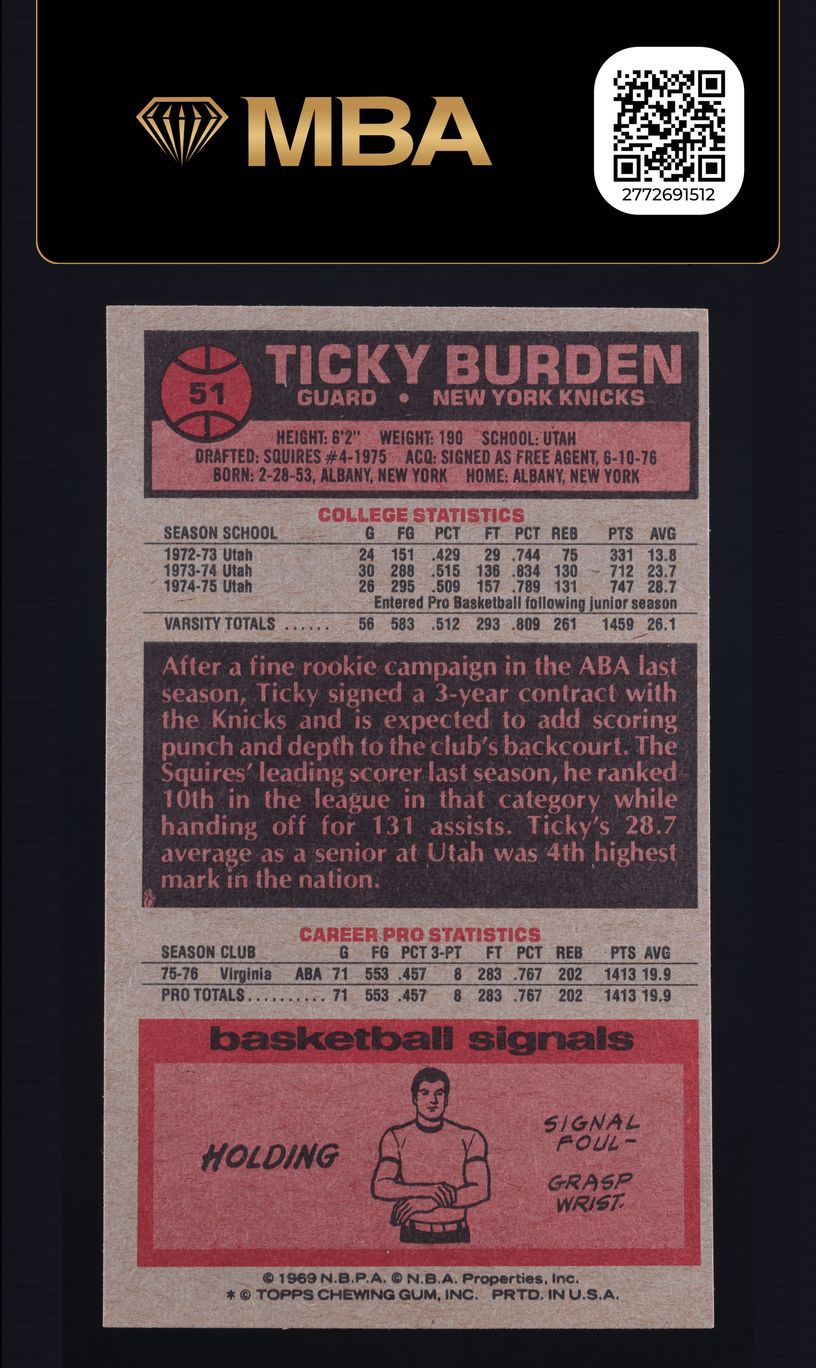 1976 Topps Basketball Ticky Burden ROOKIE #51 MBA AUTH