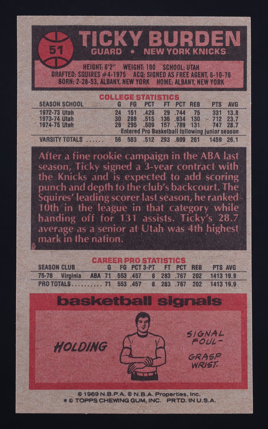 1976 Topps Basketball Ticky Burden ROOKIE #51 MBA AUTH