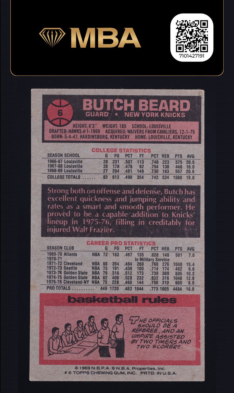 1976 Topps Basketball Butch Beard #6 MBA AUTH
